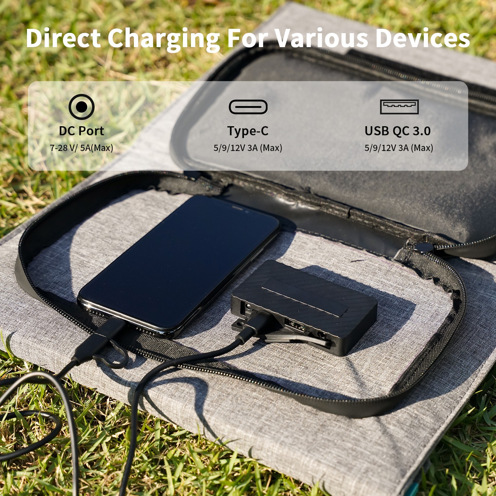 Camping Solar Panel 120W 80W 40W for jackery EXPLORER 240 300 500 SolarGenerator