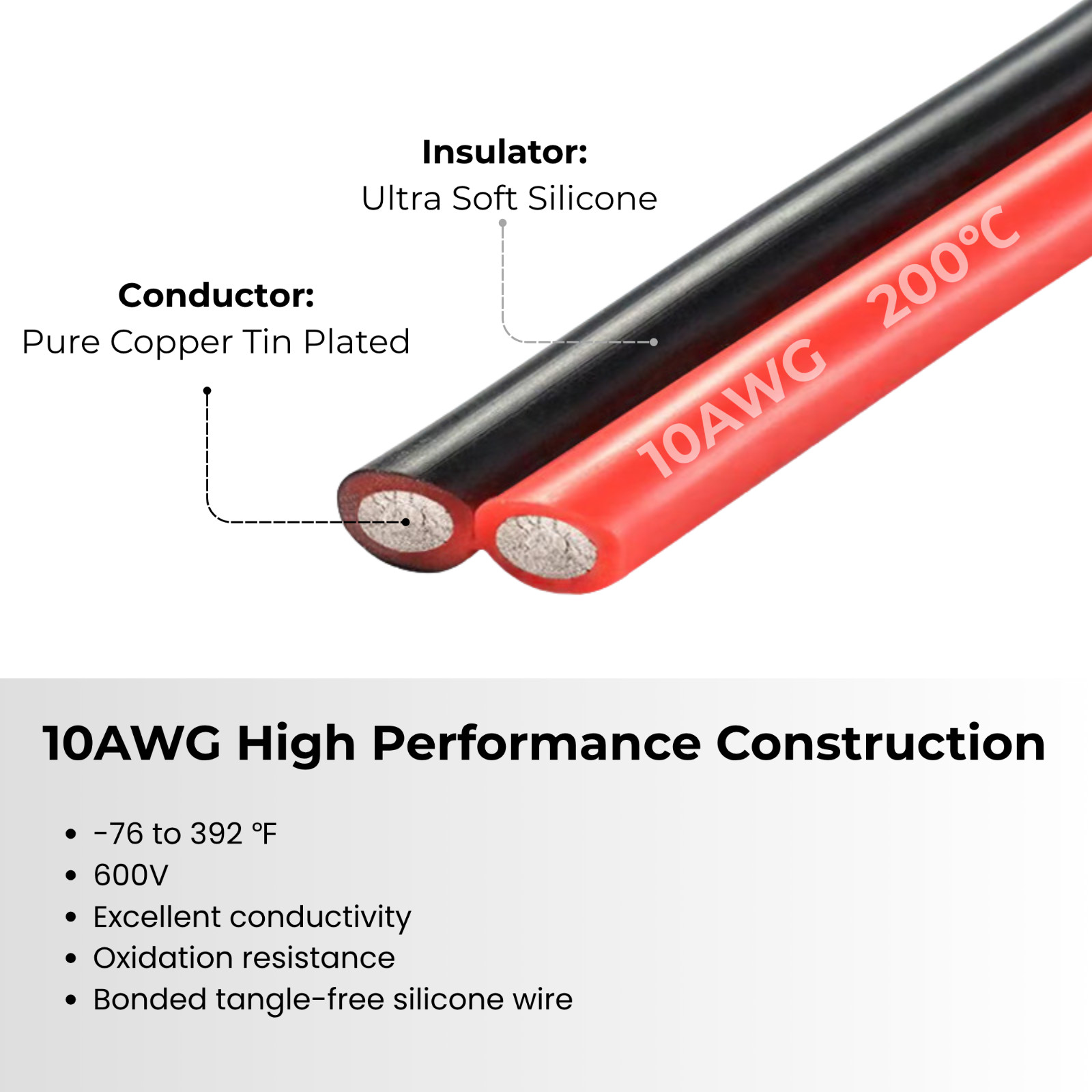10AWG XT60i to XT90 Male Female Connector Adapter Cable Solar RC Battery Cable