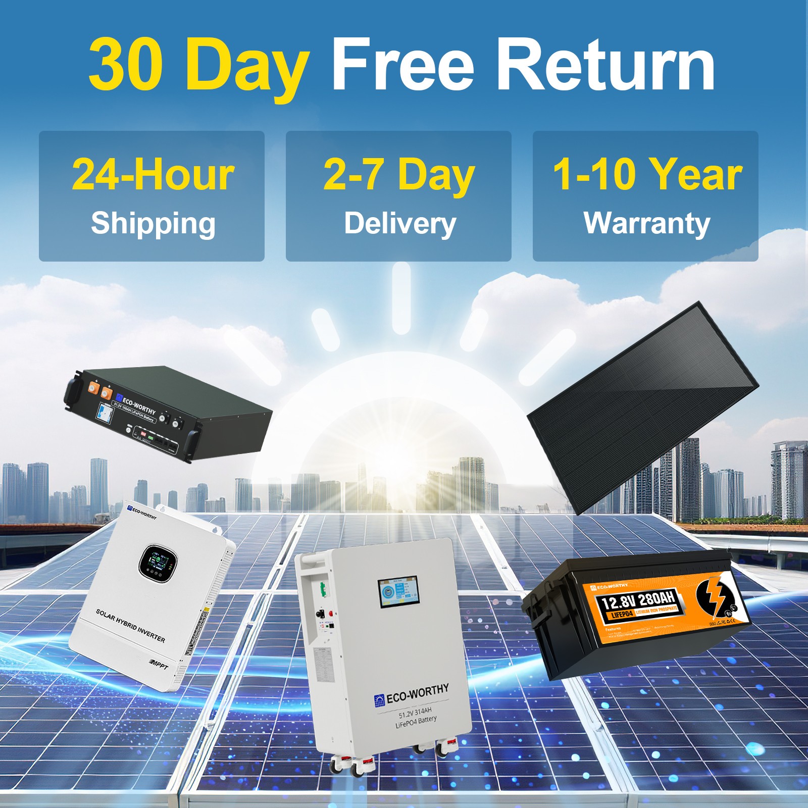 ECO-WORTHY 1280Wh 12V 100AH LiFePO4 Lithium Battery With SOC Display Bluetooth