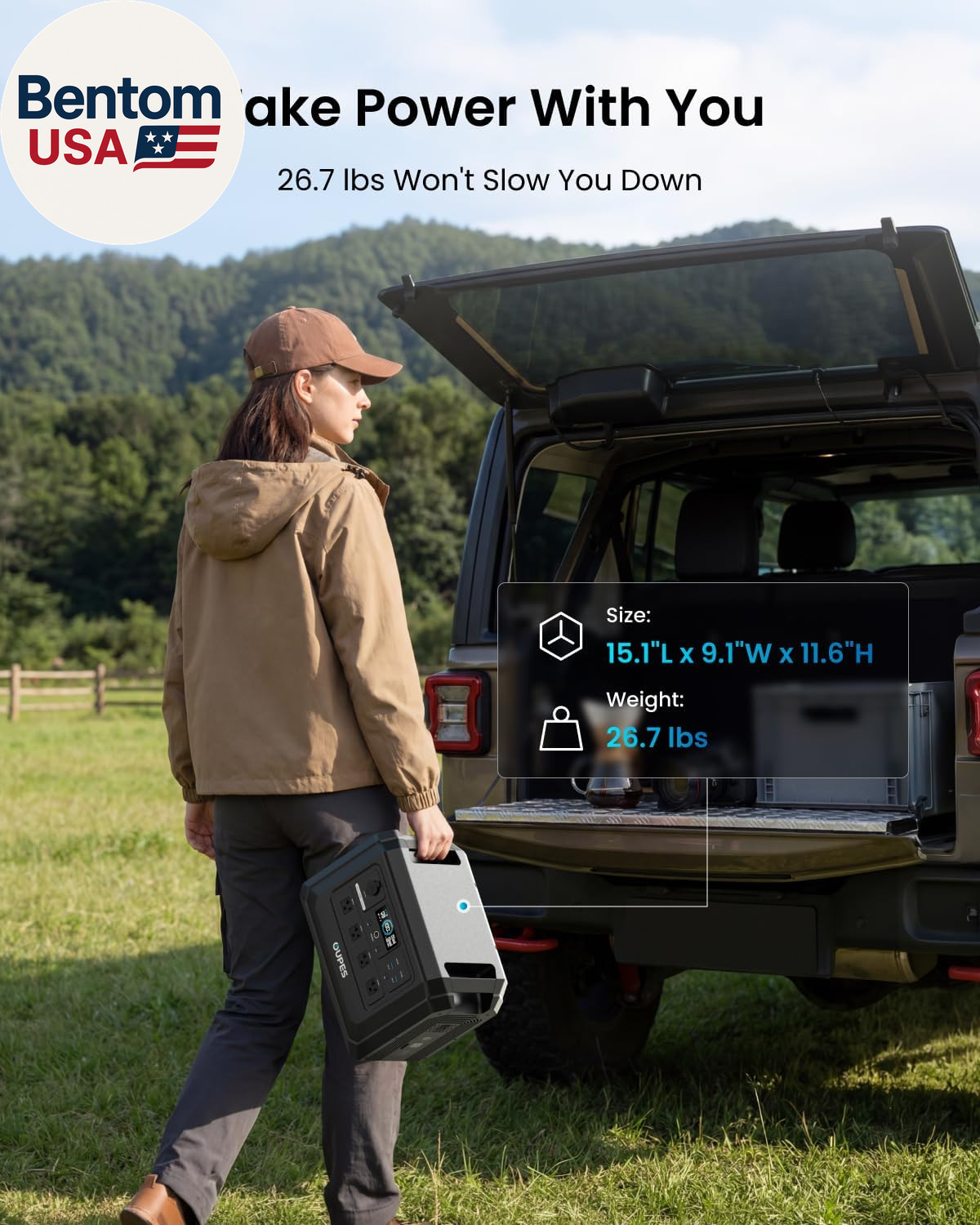 Mega 1 Lite Portable Power Station 1024Wh, 2000W AC Outlets (4500W Peak), Lifepo