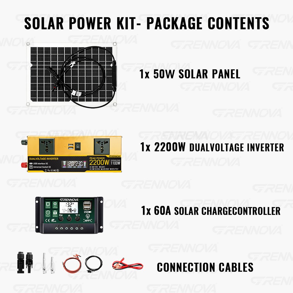 Grennova Plug and Play 2200W Full Off-Grid Solar System Mono 50W Panel 12V/24V