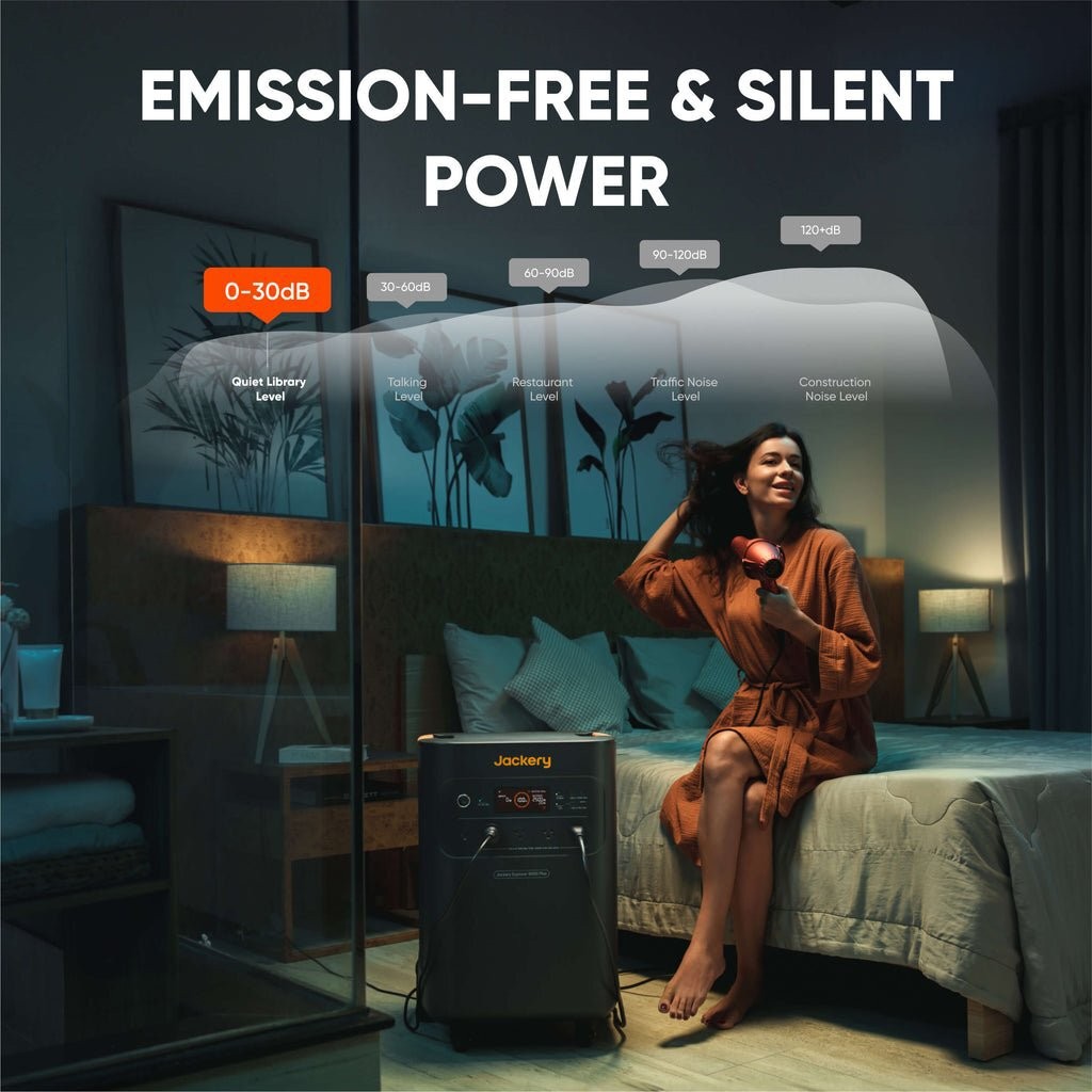 Jackery E5000 Plus Power Station QTY 2 + 1 Extra Battery + 1 500W Solar Panel