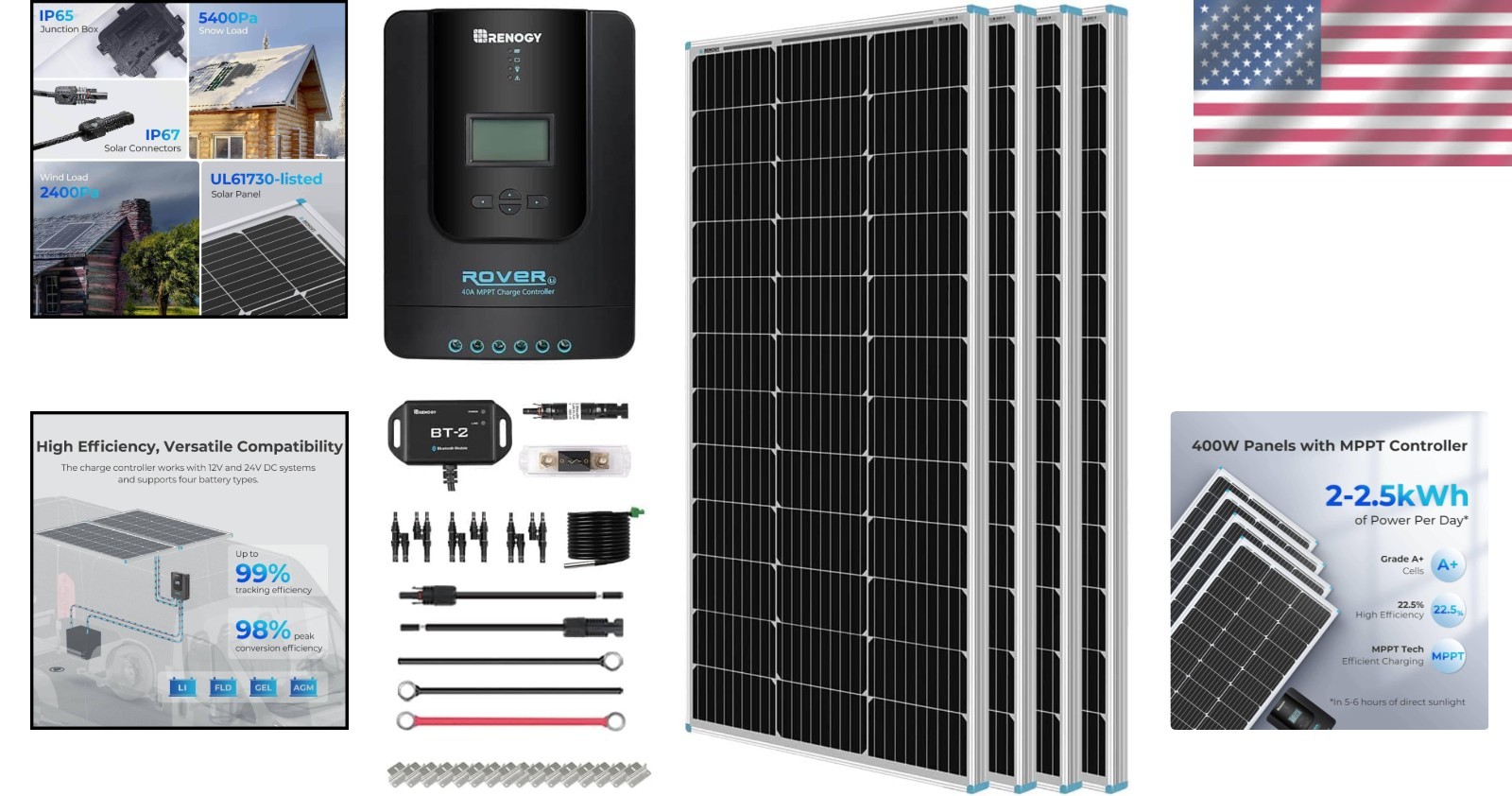 Complete 400W Solar Kit: 4 Monocrystalline Panels & 40A MPPT Controller