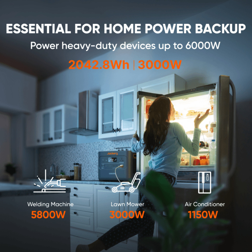 Jackery Explorer 2000 Plus Solar Generator Kit 6kWh with 2 SolarSaga 200W Solar
