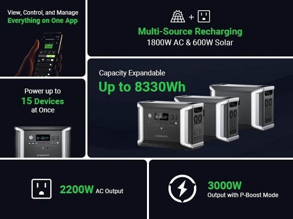 Dabbsson DBS2300 Plus Power Station LFP Solar Generator Max 16660Wh AC Outlets