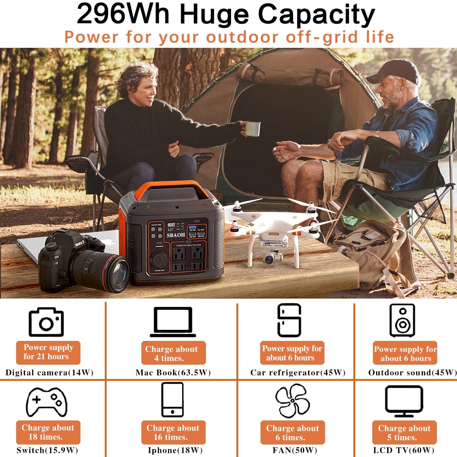 Estacion De Energia Portatil 300W Peak 600W Con 2 Tomas De Corriente USB-C