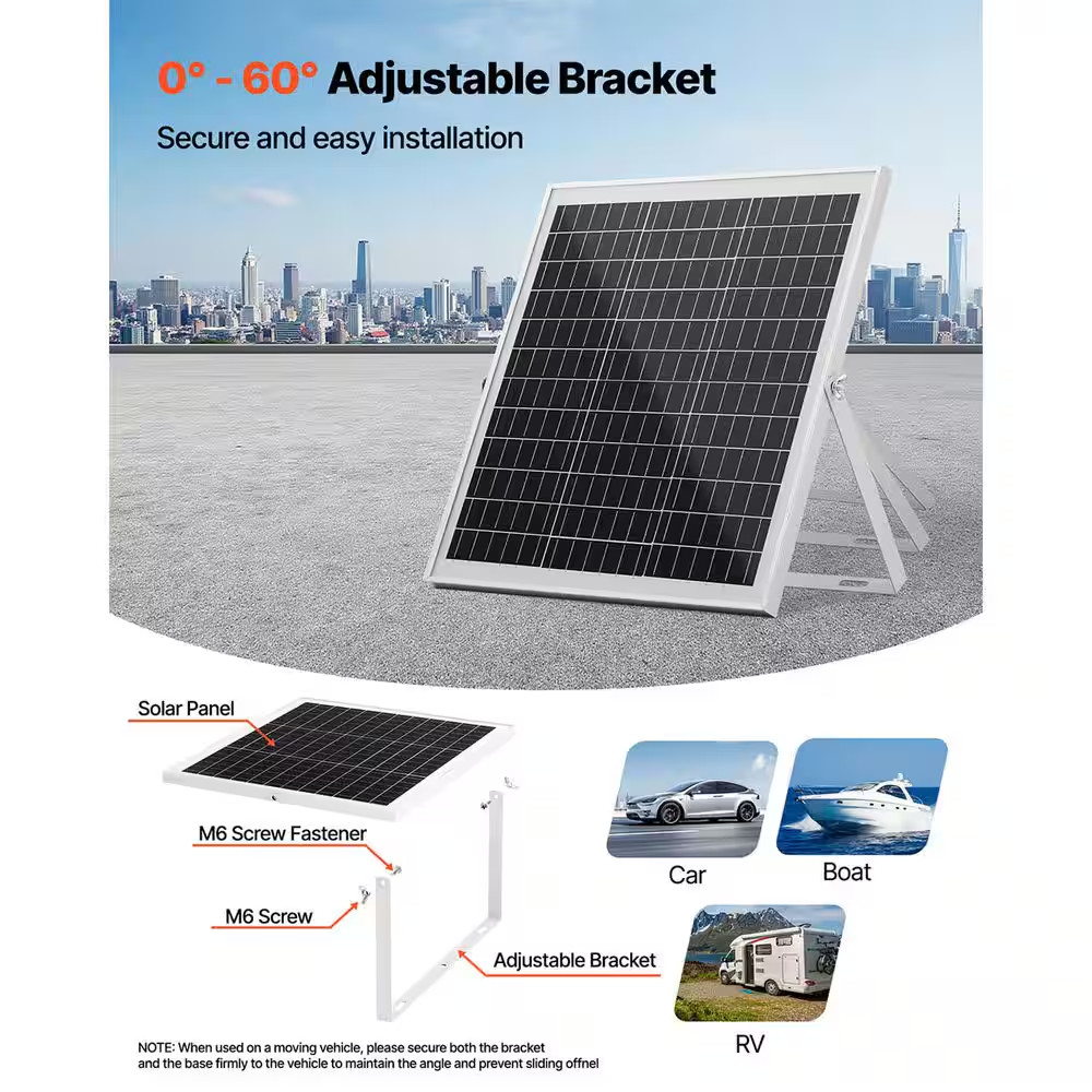 20-Watt 12V Solar Panel Charger, Solar Battery Maintainer with Smart MPPT Contro