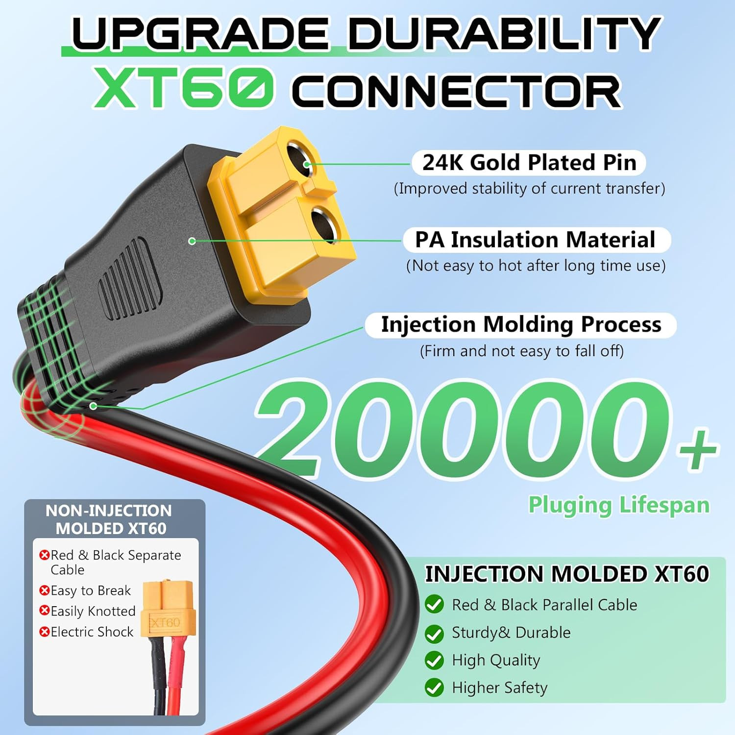 10AWG XT60 Solar Cable- Solar to XT60 Cable 3 10 15 20 25 40 50FT Extension Cabl