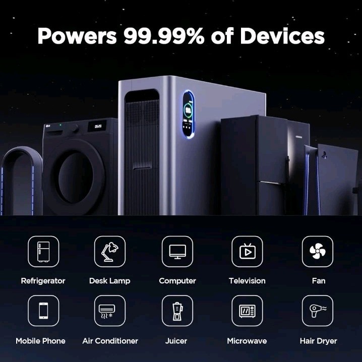 3000W Power Station Power Bettery Supply Off-grid Back-up with Gendome App