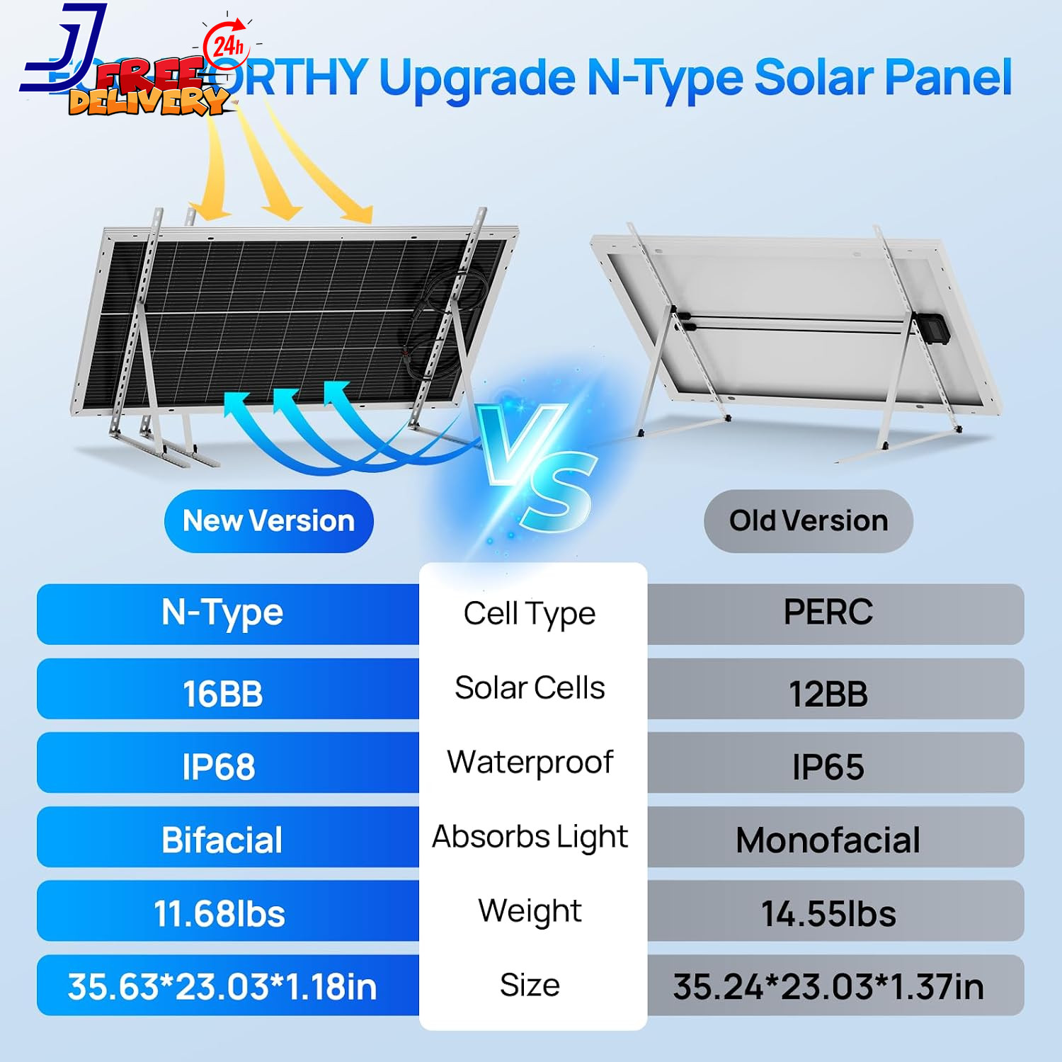 400W Solar Panels N-Type 4Pcs 100 Watt 18V Monocrystalline IP68 Waterproof 16BB