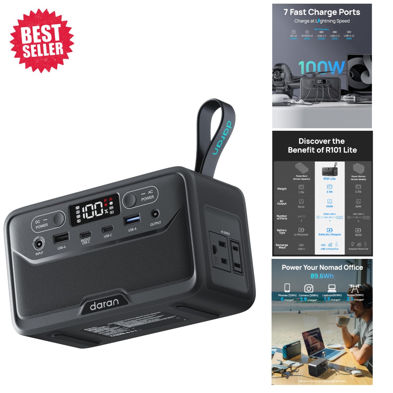 Smart 89.6Wh Power Hub with 7 Ports – Portable Solution for Travel & Home Backup