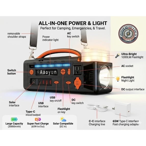 AAOYUN PORTABLE POWER STATION 300W CONTINUOUS/300W PEAK – BLACK/ORANGE