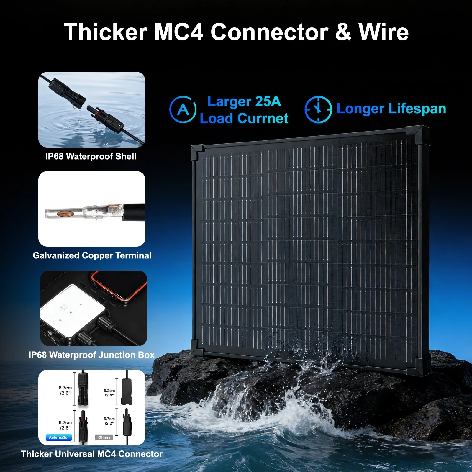 Solar Panel Kit 50W 12V Mono N-Type High-Efficiency Home RV Marine Boat Battery
