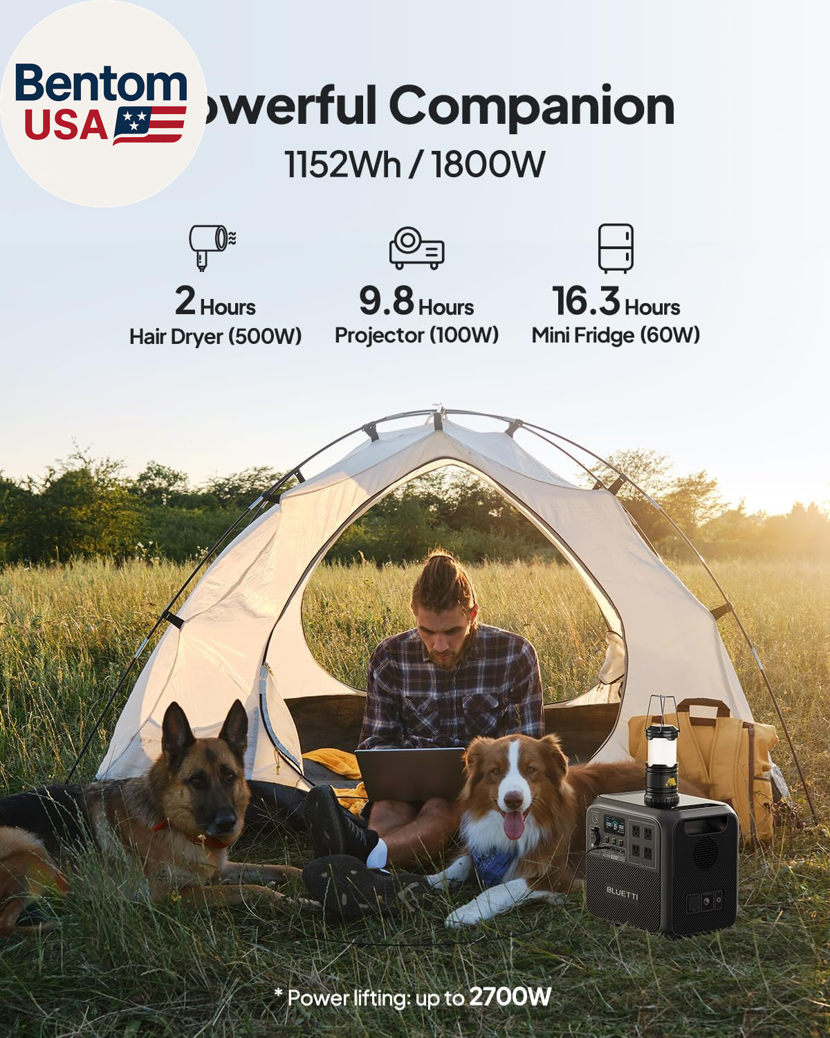 Portable Power Station AC180, 1152Wh Lifepo4 Battery Backup W/ 2 1800W (2700W Pe