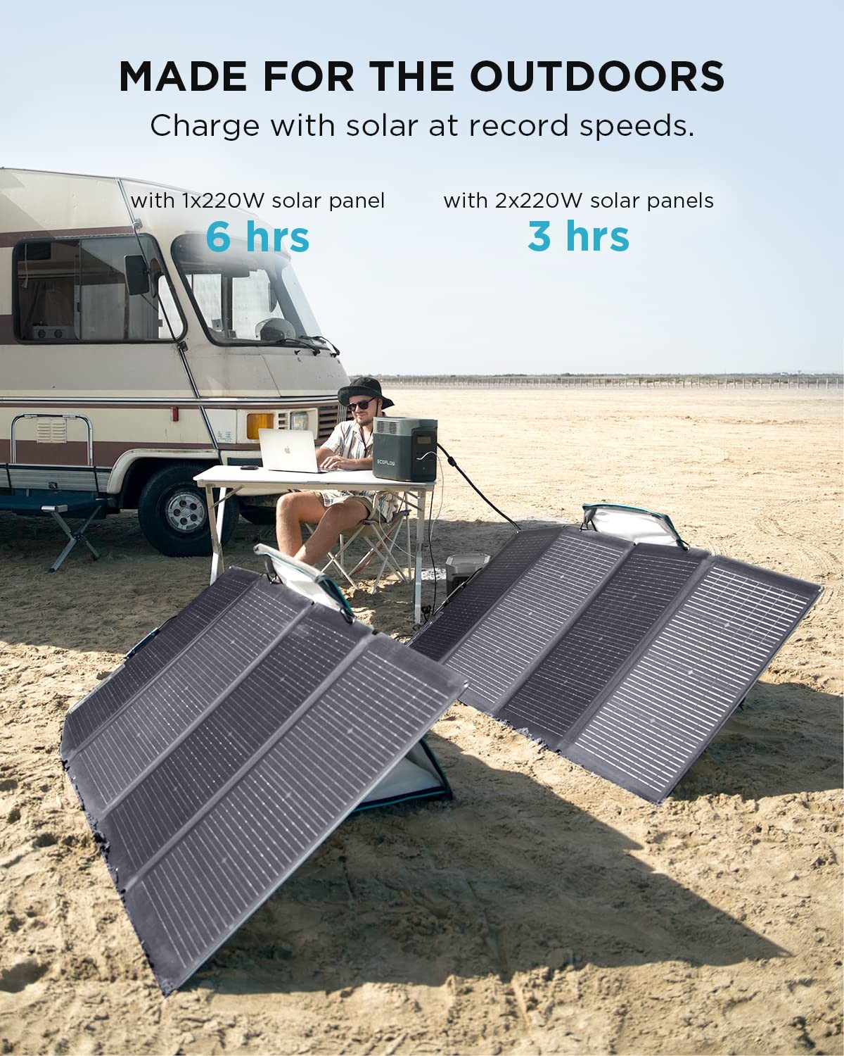 EF ECOFLOW Solar Generator DELTA 2 with 2x220W Portable Solar Panels, 1024Wh …