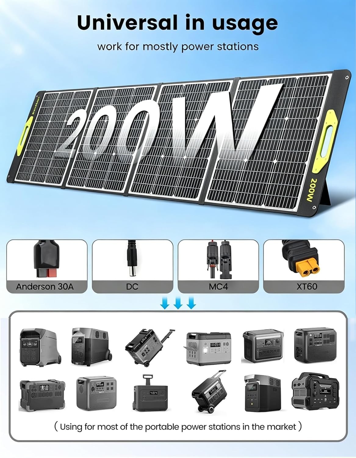 200W High Efficiency Portable Solar Panel – Foldable, Waterproof & Lightweight
