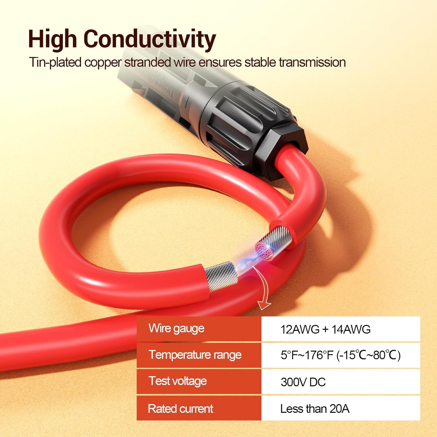 Solar Extension Cable, 14AWG Tinned Copper with Solar Panel Connectors, 12AWG Re