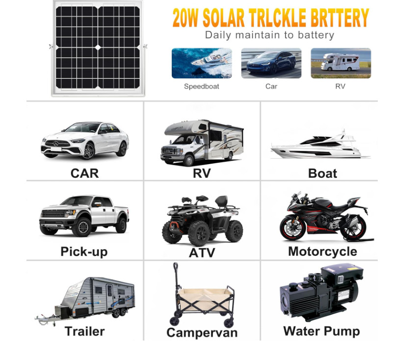 Cargador Solar 12V 20W para Batería de Auto RV Barco y Motocicleta