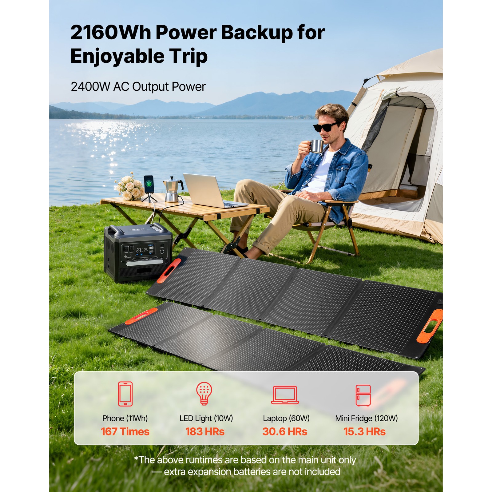 Uimoso Portable Power Station 2400W 2160Wh with 2 Foldable 200W Solar Panels