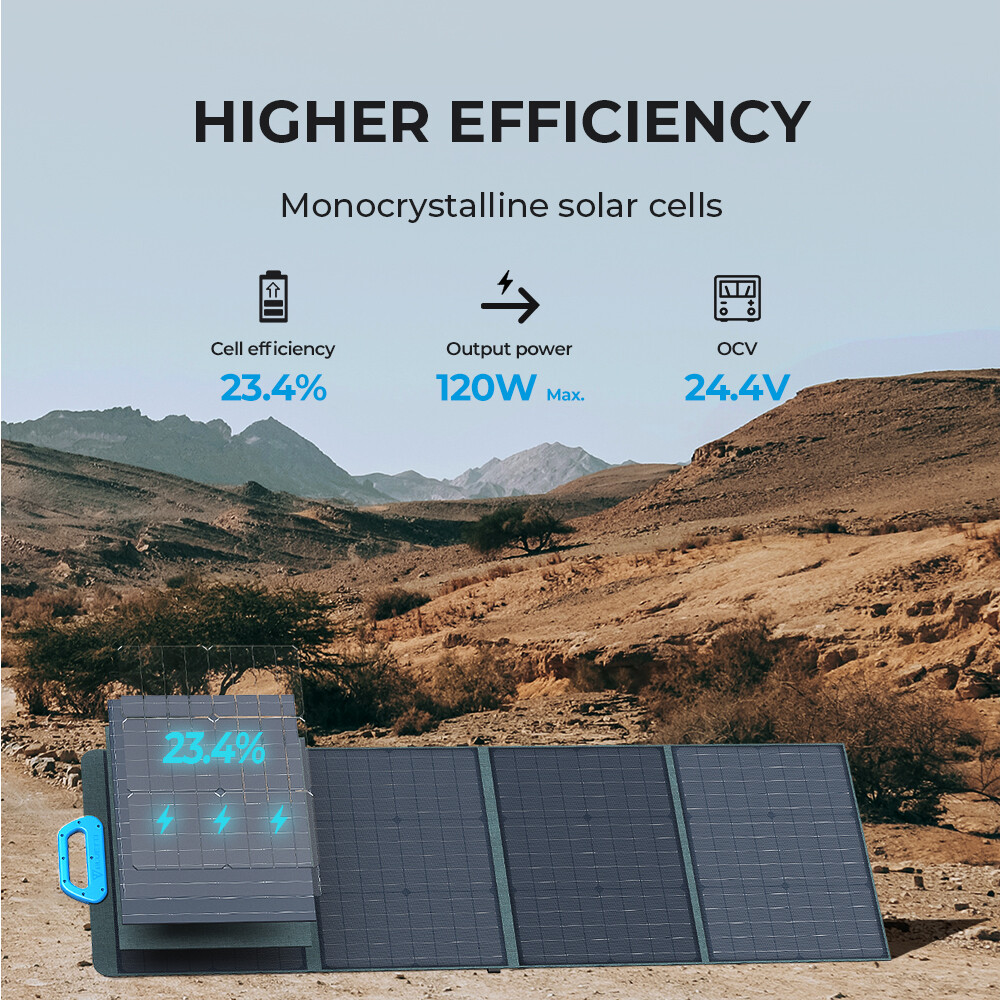 BLUETTI 60W/100W/200W/350W Portable Solar Panel ETFE Coating for Power Stations