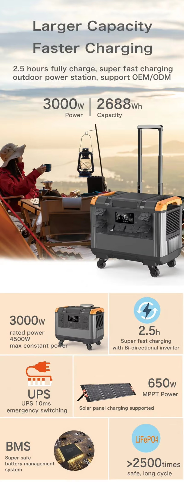 Portable Power Station 3000W 2400W 1200W Lifepo4 Battery Solar Generator UPS Bat