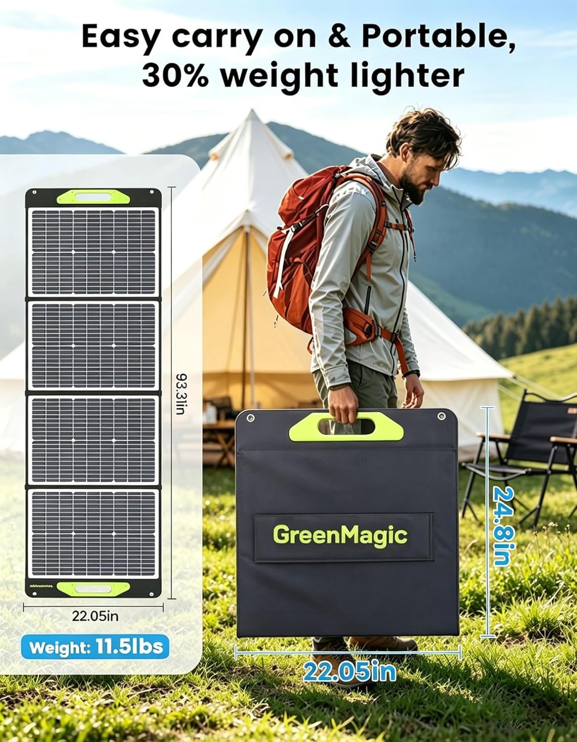 200W High Efficiency Portable Solar Panel – Foldable, Waterproof & Lightweight