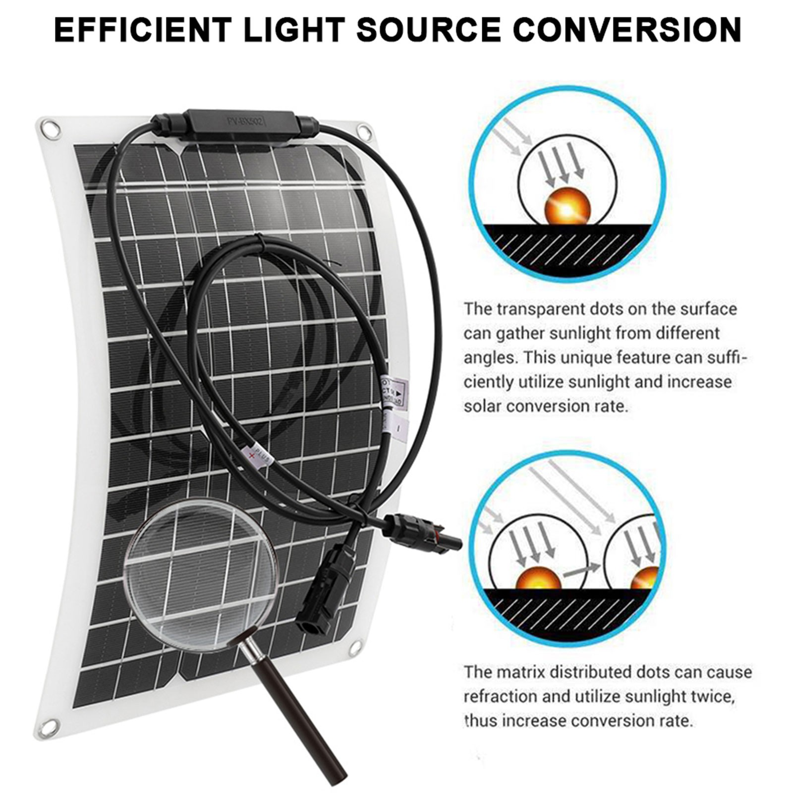 SOECOPO 6000W Solar System Kit,100A Controller, 12V DC to 110V/220V