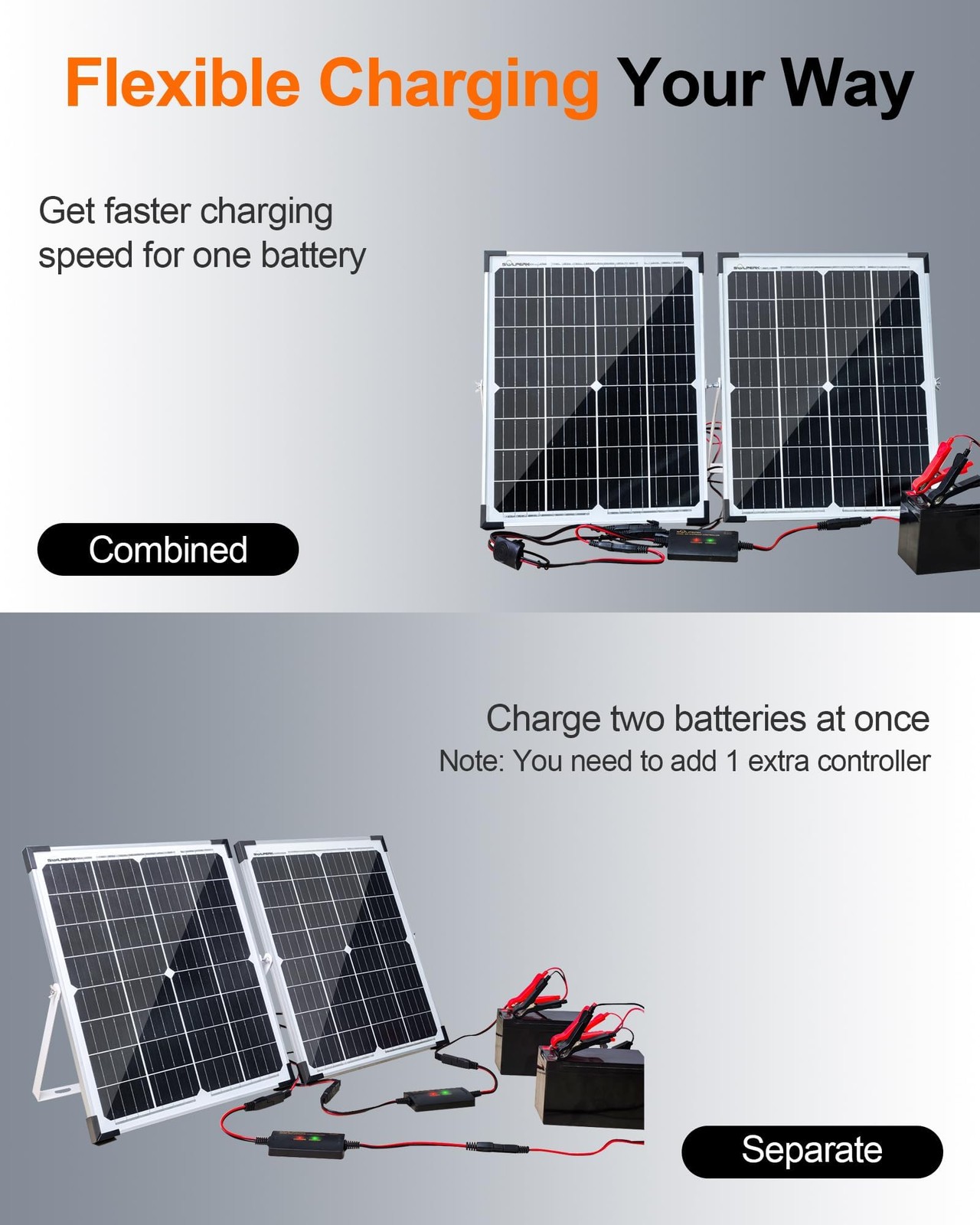 12V Solar Battery Charger 50W Waterproof 8A Controller – for RV, Car, Boat
