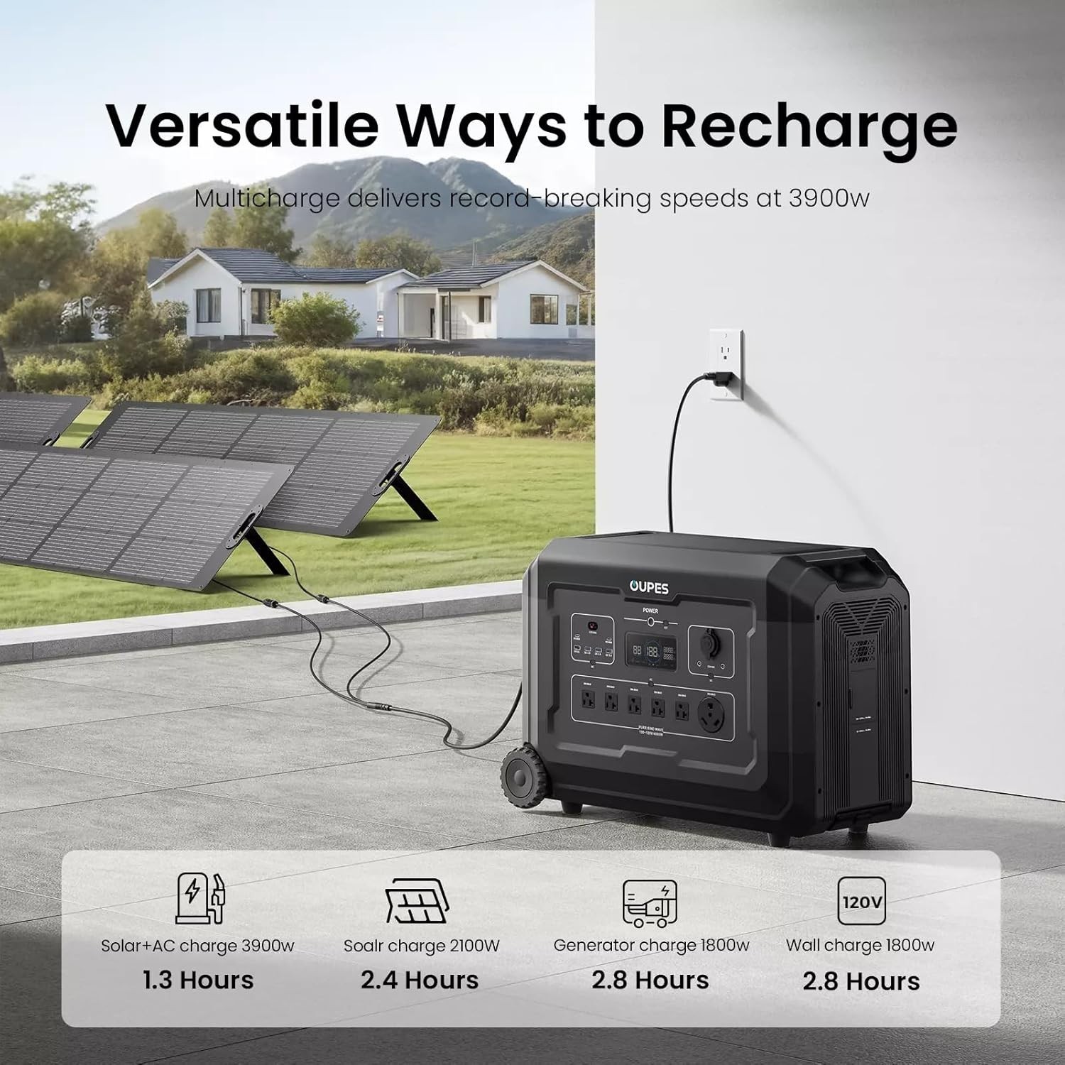 OUPES Mega 5 Portable Power Station 4000W 5040Wh LiFePO4 Solar Generator RV 30A