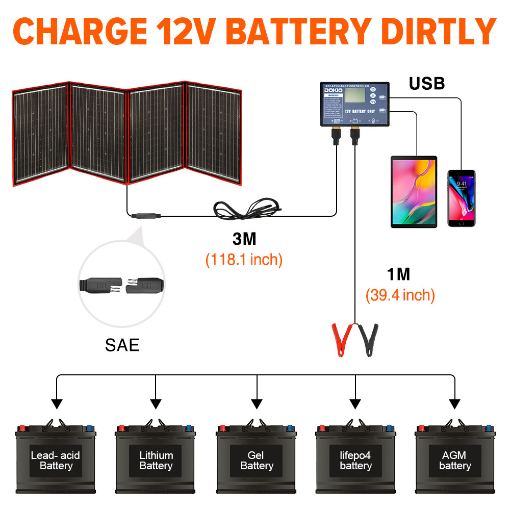 200W 12v Portable Foldable Solar Panel for Car Battery/RV/Power station/Phone