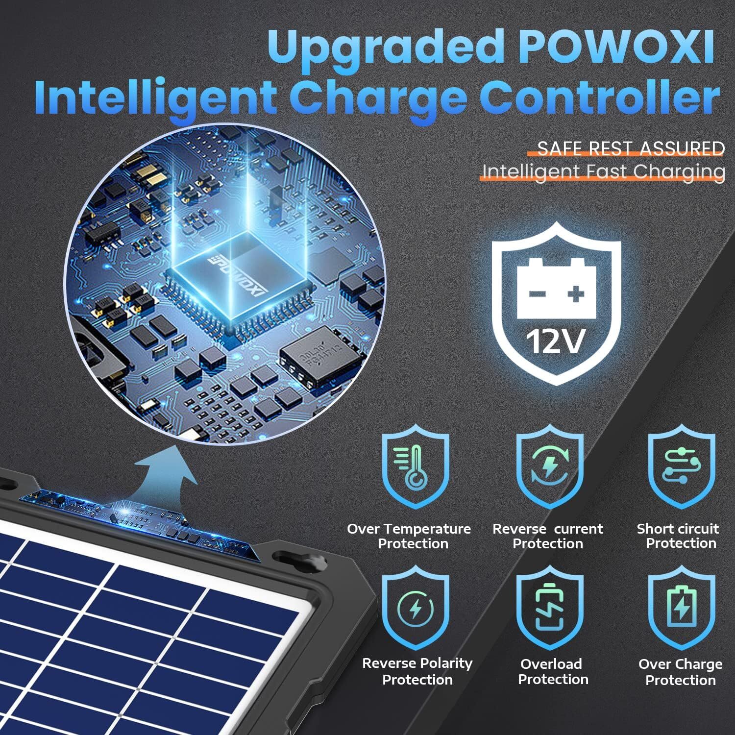 POWOXI 7.5w Solar Battery Trickle Charger Maintainer 12v Solar Panel Kit for Car
