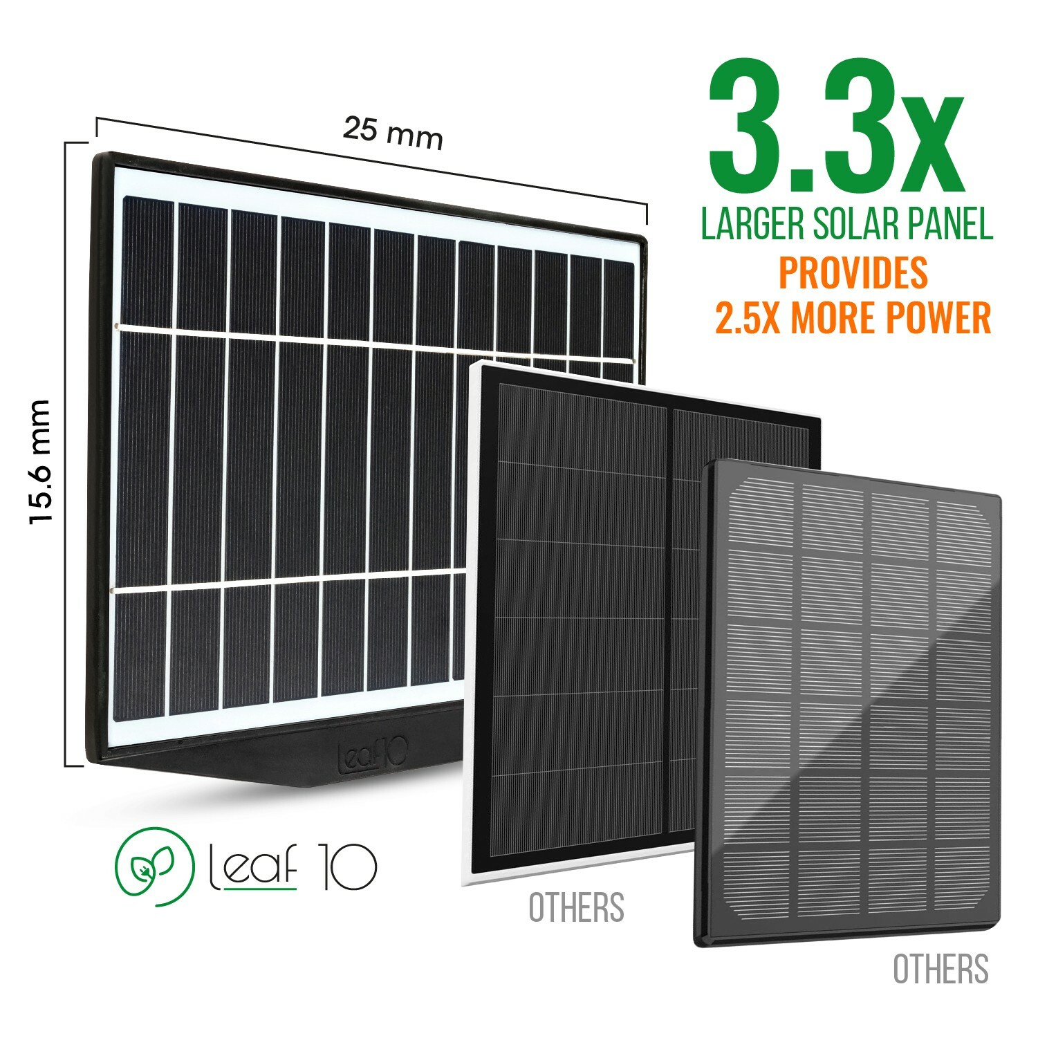 Leaf 10 5W Solar Panel Charger for Arlo Pro 3, Pro 4 & Ultra Cameras