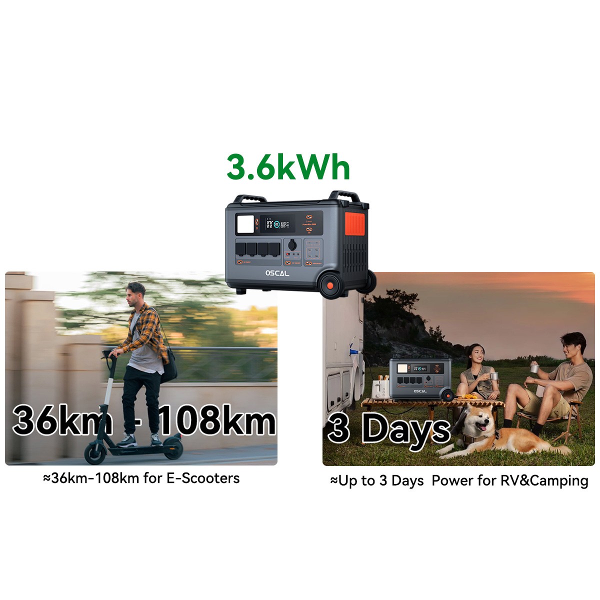 Blackview OSCAL 6000W Portable Power Station 1872Wh 3600Wh Solar Generator LFP