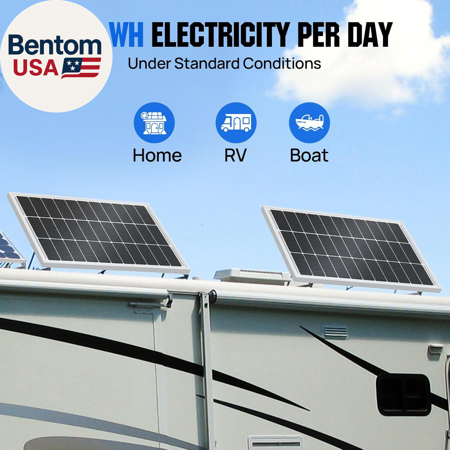1.6KWH Complete Solar Panel Kit 400W 12V for RV off Grid: 400W Solar Panels + 40