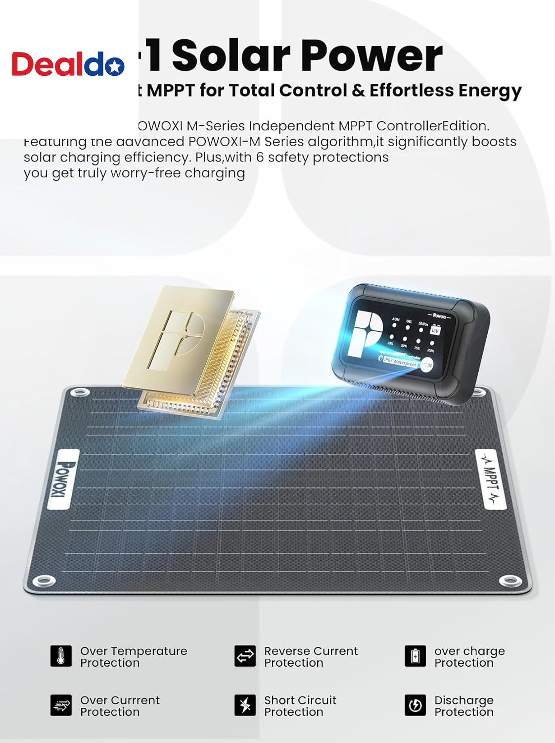 30W Solar Battery Charger: 12V Solar Car Battery Trickle Maintainer – with MPPT