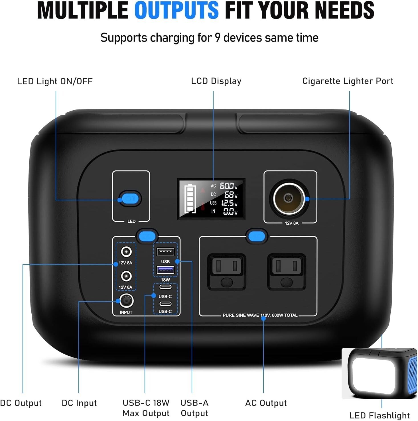 600W Portable Power Station – 296Wh Solar Generator with 9 Outputs & Fast Charge