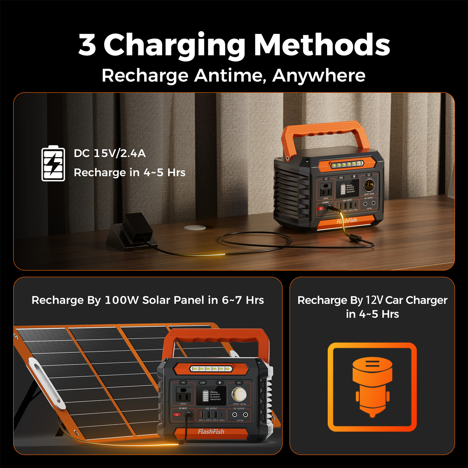 Flashfish 200W 144.3WH P66A Power Station Generator For Home Back-up Solution