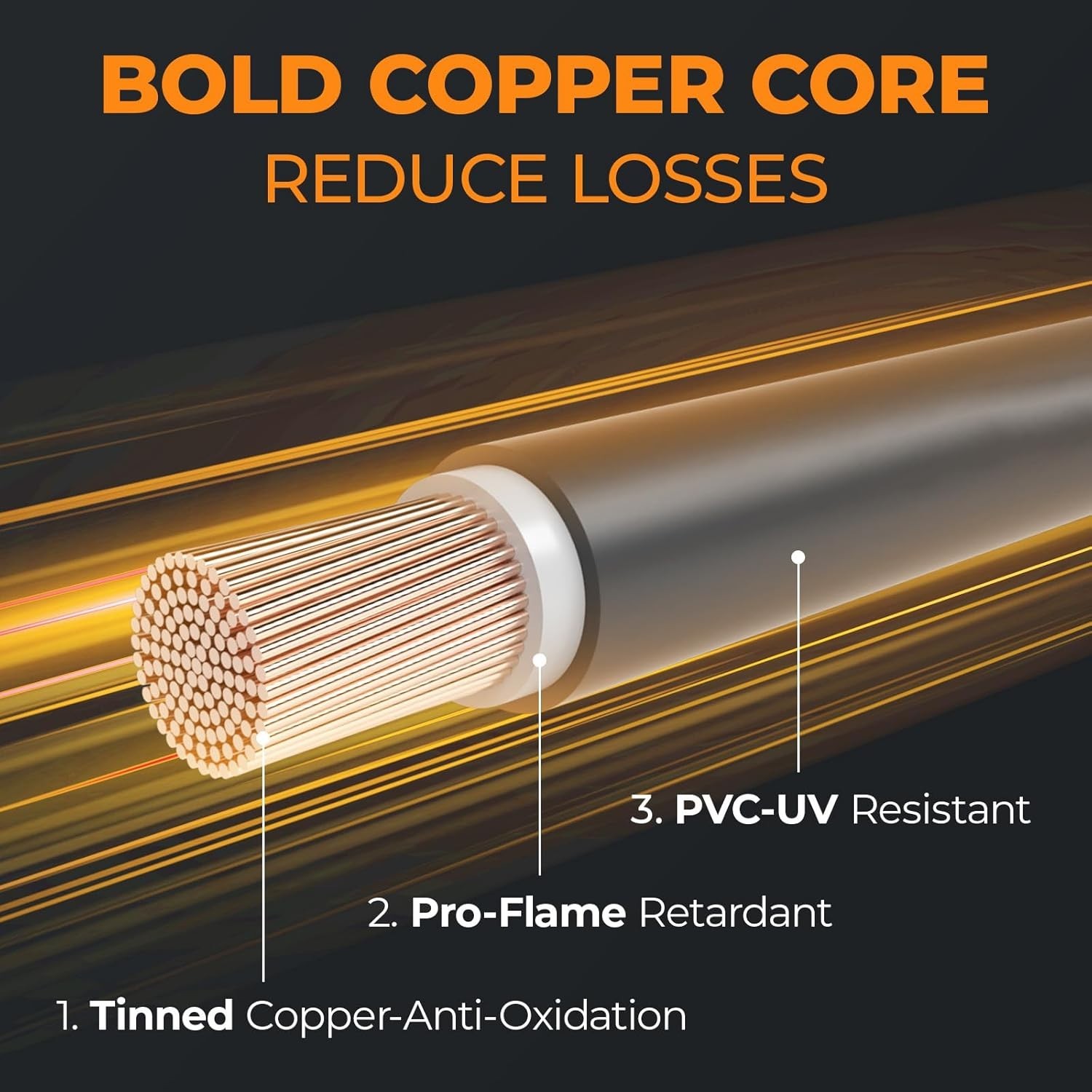 Solar Panel Y Branch Cable Connector Pair