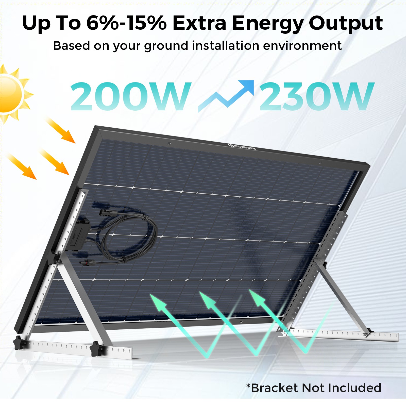 ECOBOSS 200W 400W 600W 1200W Bifacial Solar Panels N-Type 16BB Mono 25% Off-Grid