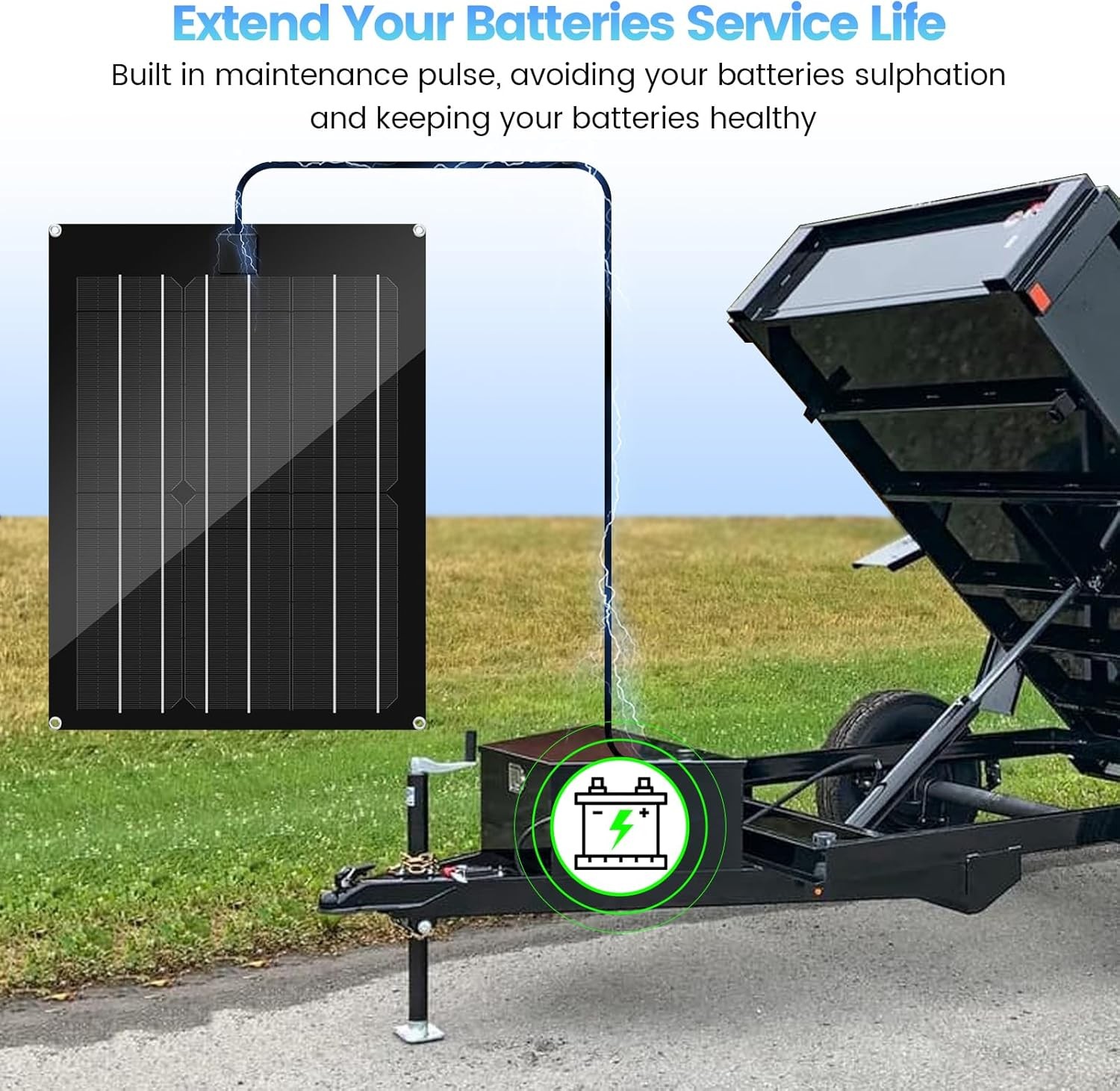 Solar Battery Charger Maintainer, 15W Solar Panel Kit for Dump Trailer Built-In