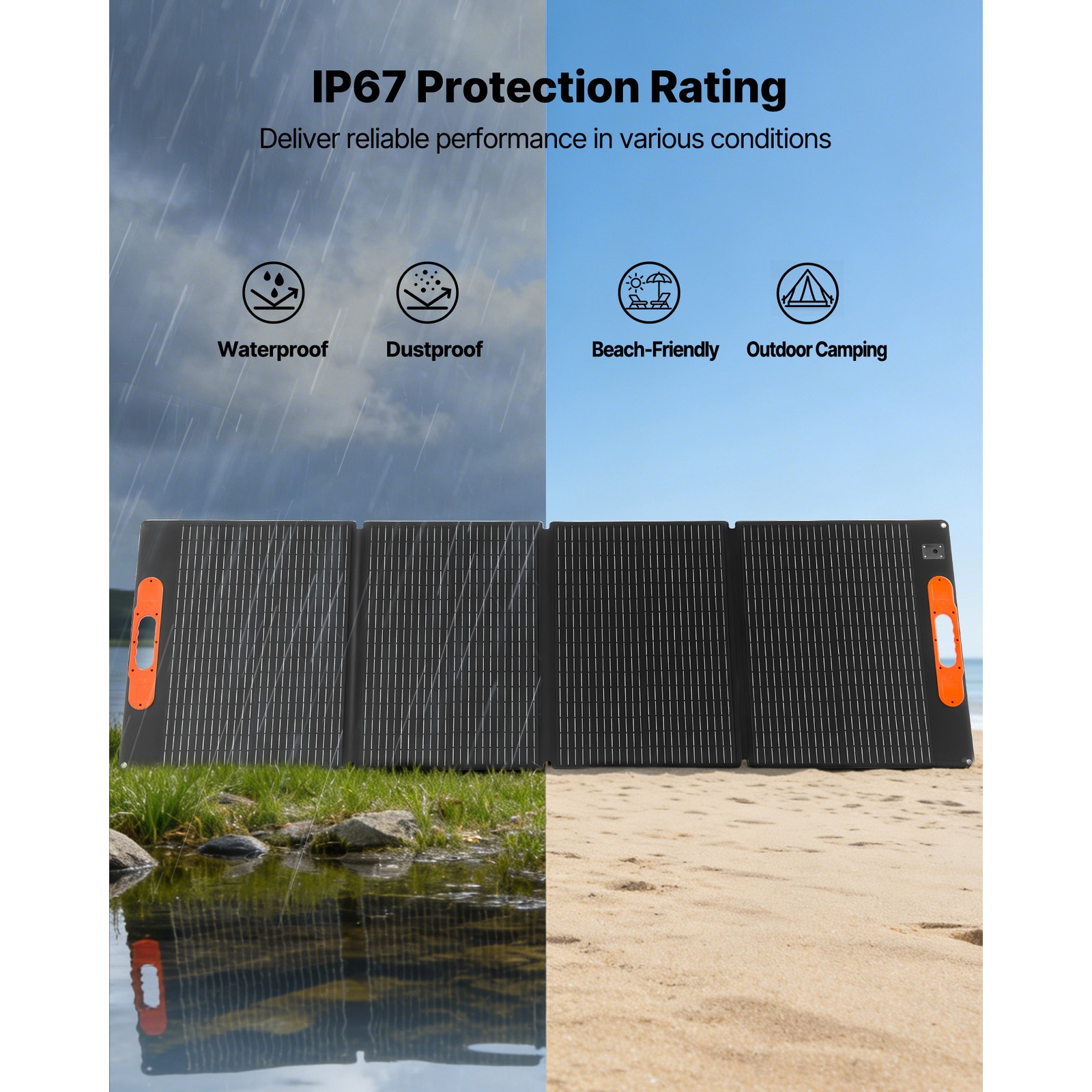 Uimoso Portable Power Station 2400W 2160Wh with 2 Foldable 200W Solar Panels