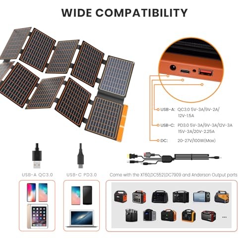 Portable Solar Panel – 24% High Efficiency, IP67 Waterproof, QC3.0 USB 100W