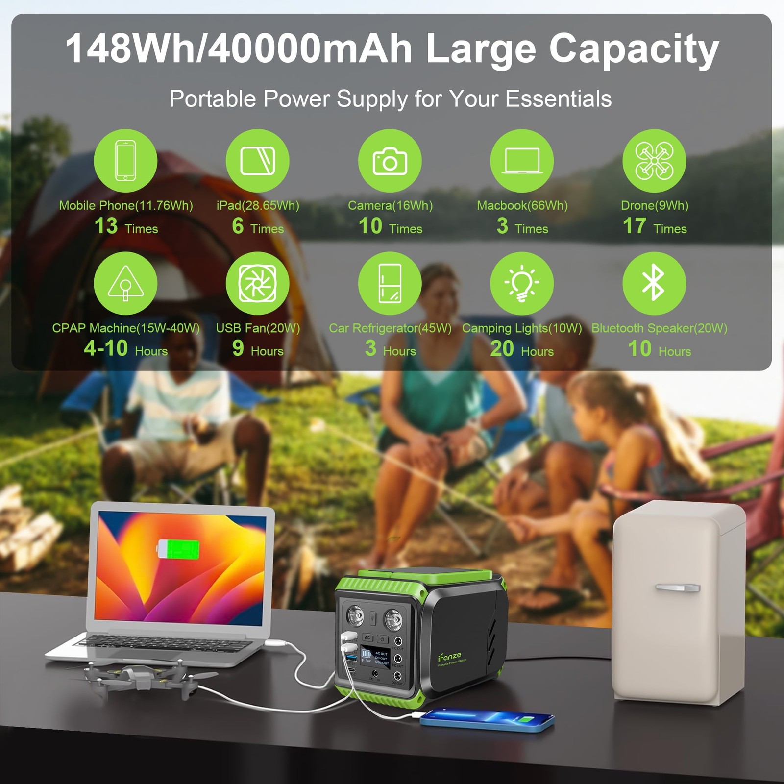 200W Portable Power Station, 148Wh 40000Mah Solar Generator with 110V AC Outlets