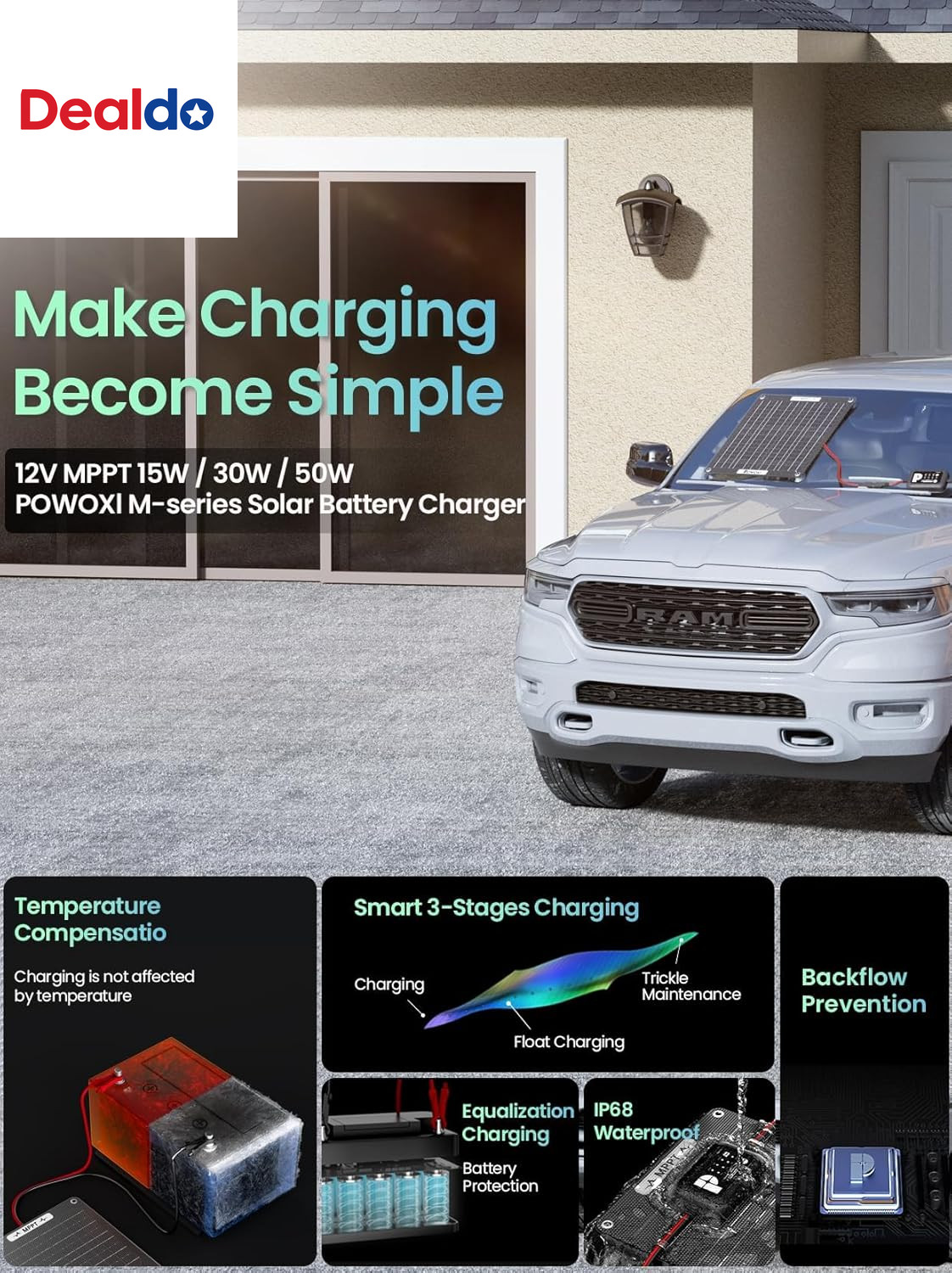 30W Solar Battery Charger: 12V Solar Car Battery Trickle Maintainer – with MPPT