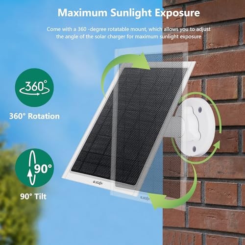 8W Solar Panel for Google Nest Camera Outdoor&Indoor Battery Version White
