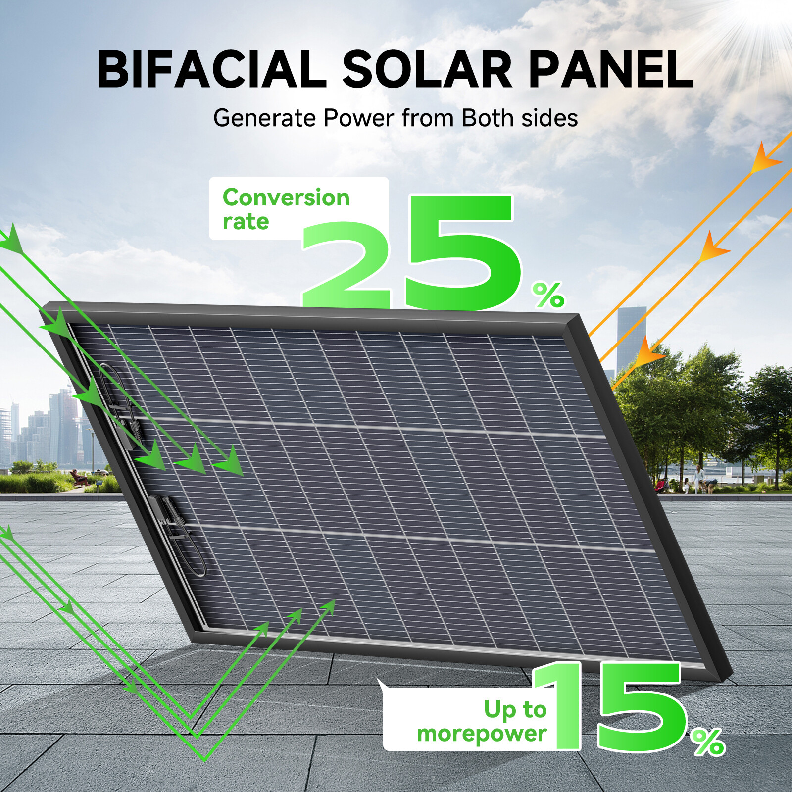 Bifacial 12V 400W 18BB Solar Panel High-Efficiency Battery Home PV Off-Grid Boat