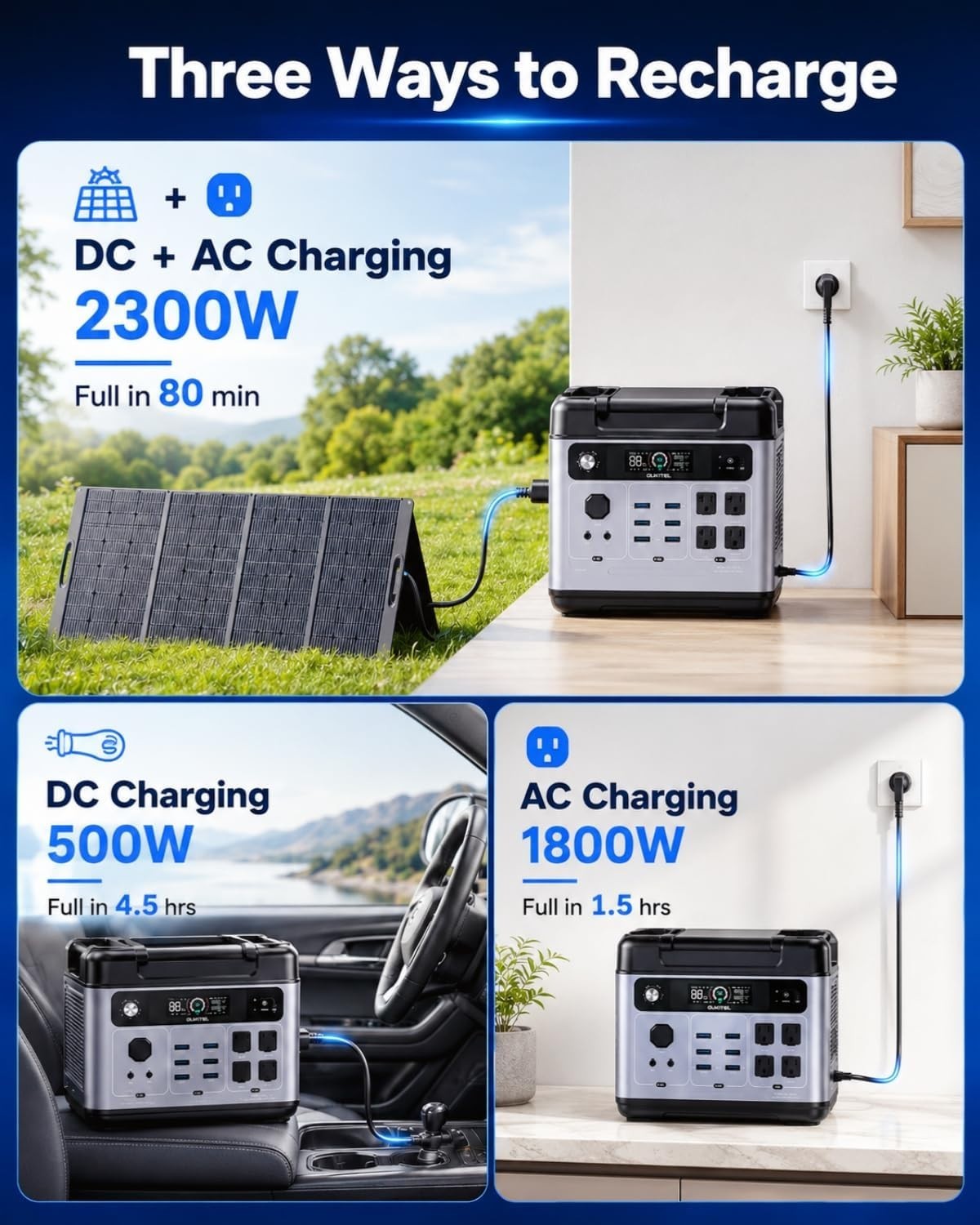 OUKITEL 2048Wh Solar Generator, 2400W Power Station with LiFePO4 Battery
