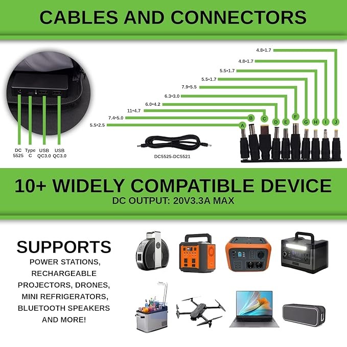 100 Watt Portable Solar Panel 1 Pack