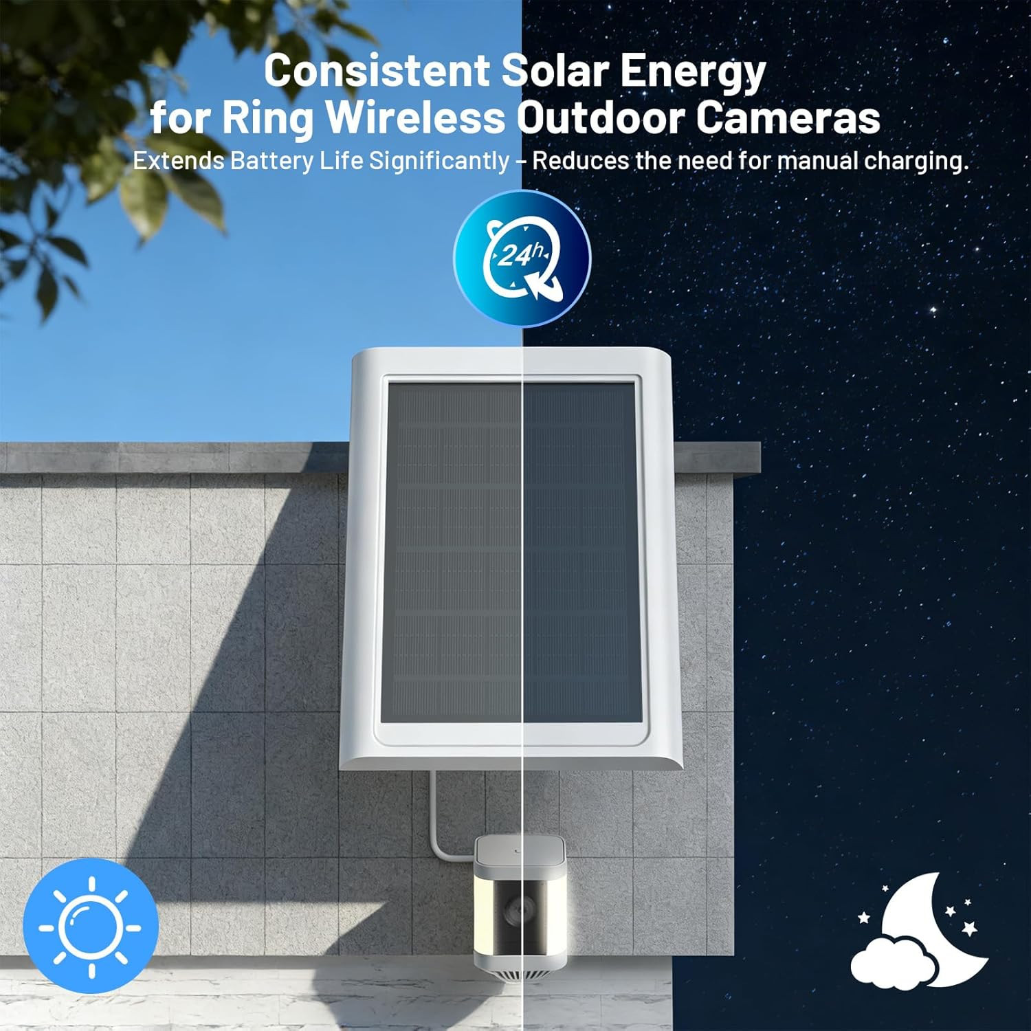 Solar Panel for Ring Camera, 1 Pack Solar Charger Compatible with Ring Stick up