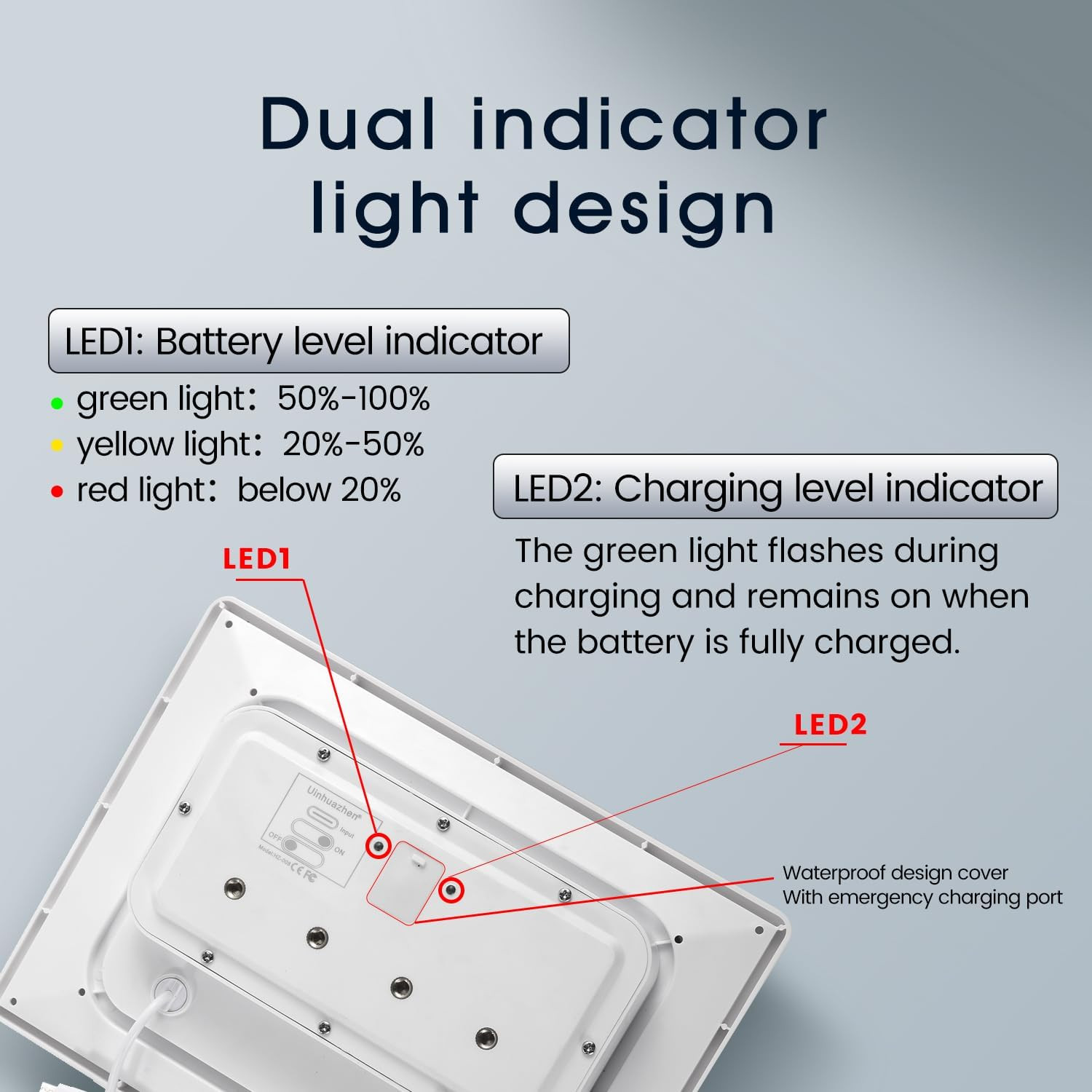 Solar Panel Built-In Battery 12000Mah with Micro USB & Type-C & Port and DC35135